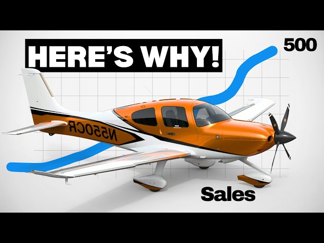 Why Everyone Wants To Buy Cirrus SR22