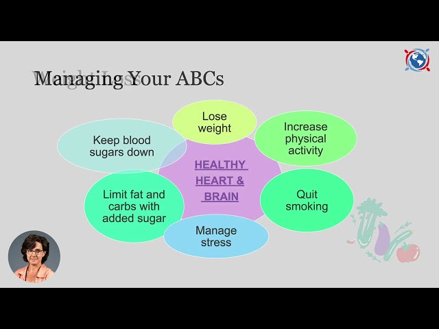 Diabetes and Heart Health: Taking Care of Your Heart by Taking Care of Your Diabetes