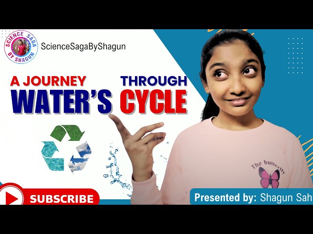 A Journey Through Water’s States | NCERT Class 6 | Science Curiosity