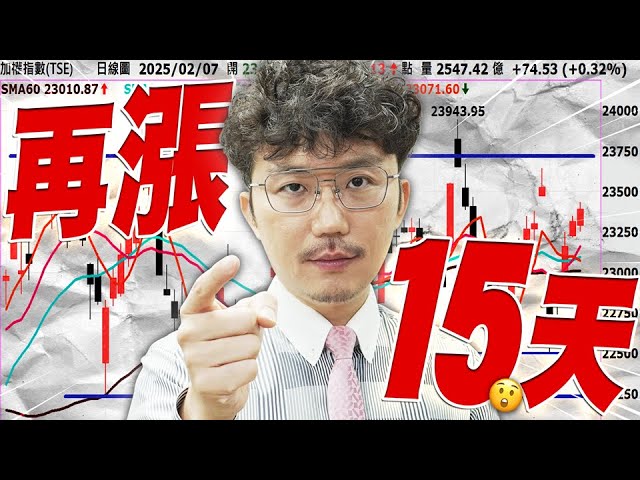 台股再漲15天！AI軟體怎麼下車？2025/02/07【老王不只三分鐘】