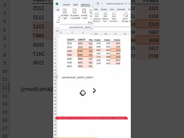 Excel Lookup formulas are REDUNDANT! Use the intersect operator instead.