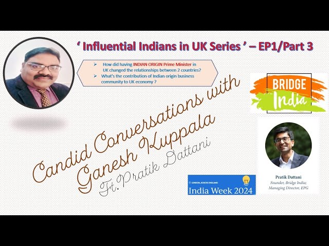 Candid Conversations With Ganesh Kuppala - Episode 1 Part 3 - Ft. Pratik Dattani | Ganesh Kuppala TV