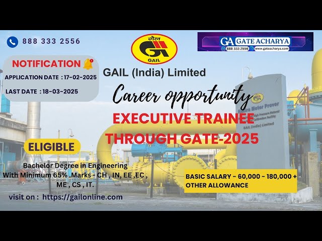 GAIL Recruitment through GATE 2025 Exam