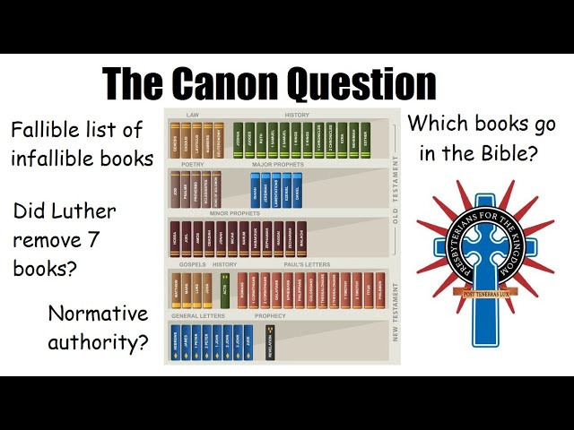 How can Protestants know the canon of Scripture?