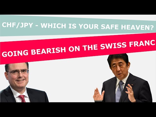 Will the Swiss franc lose value to the Japanese Yen? | Technical analysis of the CHF/JPY