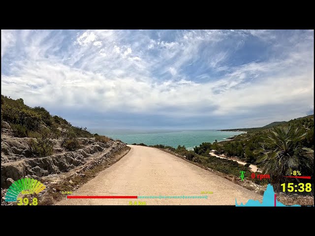 30 minute Scenic Coast Road Indoor Cycling Workout Telemetry 4K Video