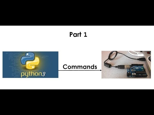 Python3 and Arduino Communication | Part 1