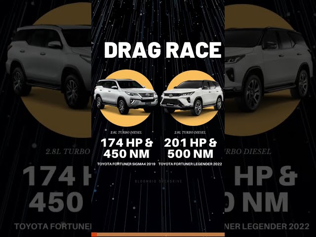 Drag Race: Toyota Fortuner Sigma4 vs. Legender 2022. How fast is the New Fortuner?