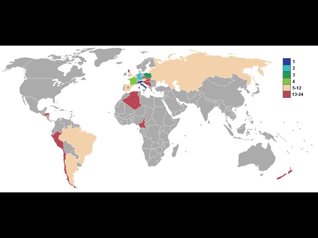 1982 Football World Cup | Wikipedia audio article