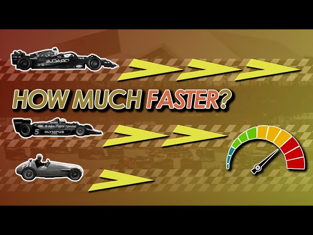 How much faster have Formula 1 cars got over time?