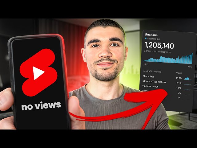 How To Fix YT Shorts Getting Stuck at 0 / LOW Views (Shadowban Fix)