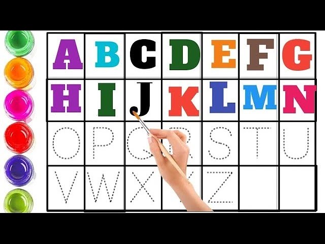 abc / learn abc for toddlers/ learning videos for toddlers/ abc song/