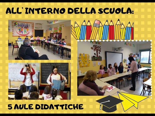 Scuola primaria F.A. Frondini