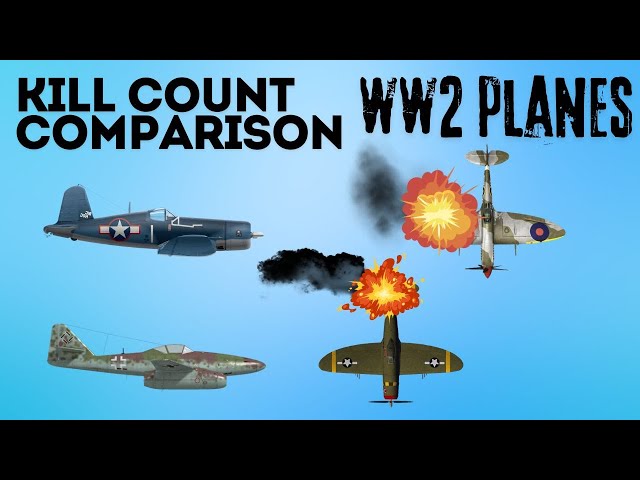 Highest Kill Count Comparison - Fighter Jets World War II