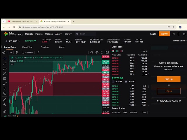 Shivaay Trading Nifty and Crypto Live Stream