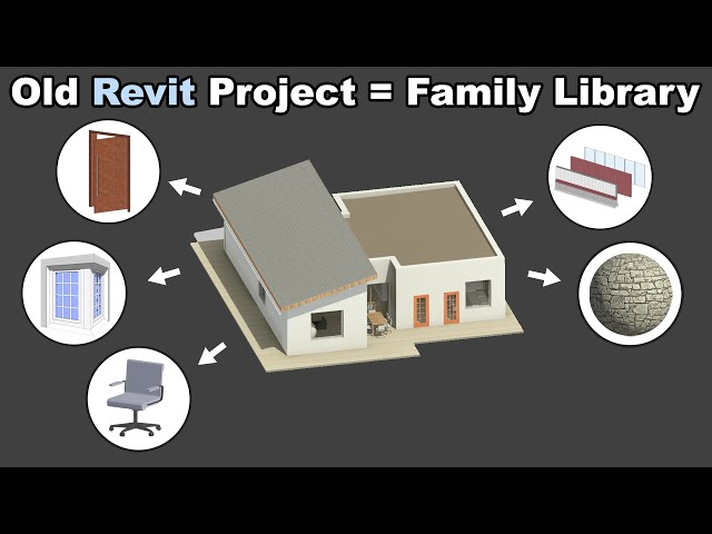 Use old Revit Projects as your Revit Content Library