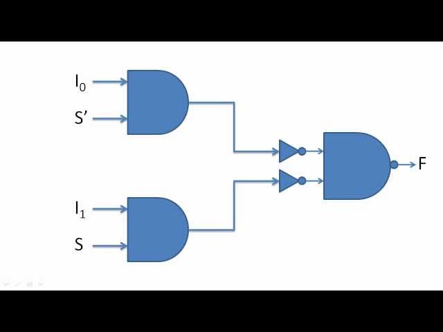 NAND/NOR circuits