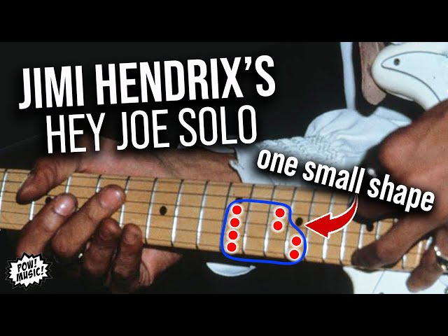 Jimi Hendrix's "Hey Joe" SOLO - Note for Note Guitar Lesson w/ Animated Fretboard & TAB