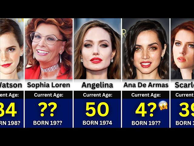 👩‍🦰 Age of Famous Hollywood Actresses 2024 | Oldest to Youngest