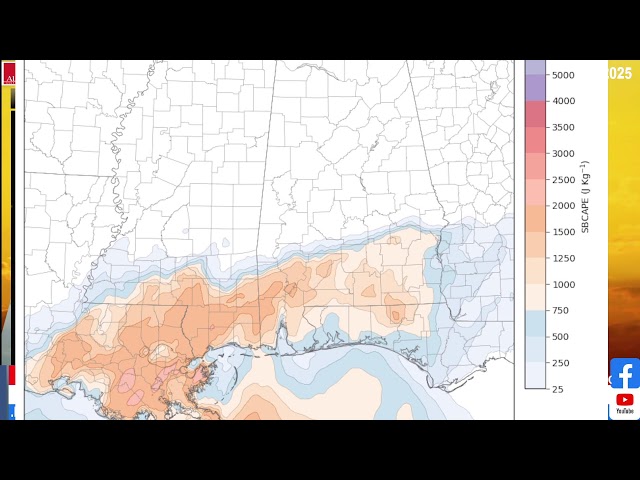 Dr. Don's Weather