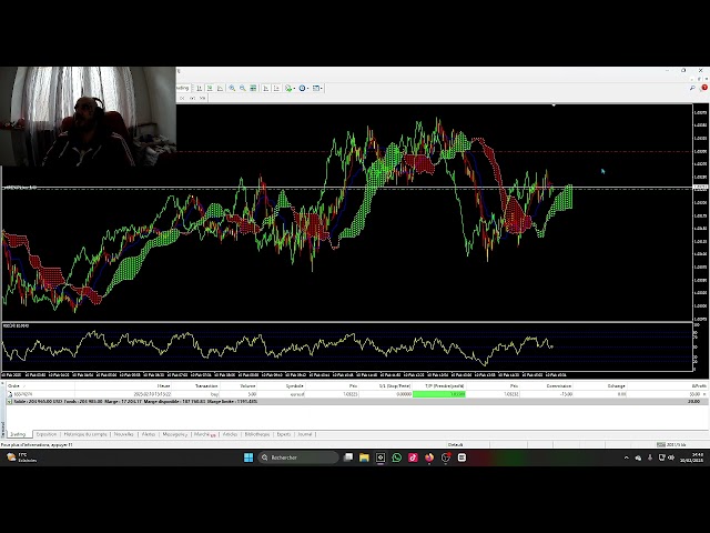 TRADER FTMO | #anthonytradingforex sur #Twitch