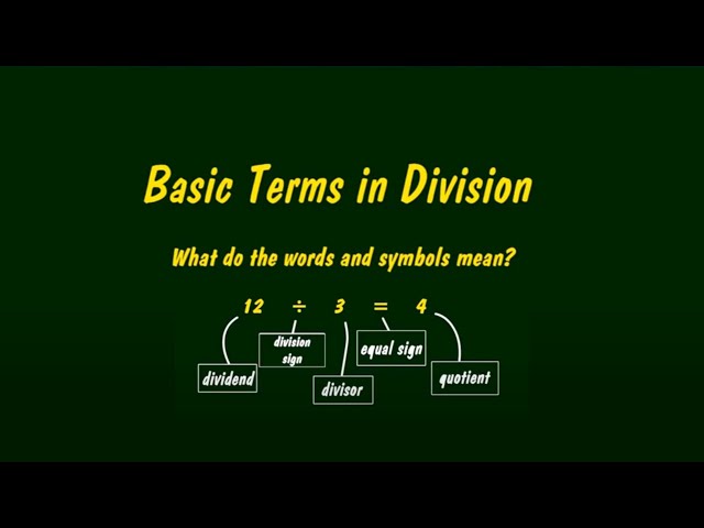 Basic Terms in Division