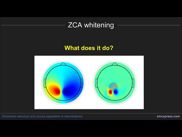 Prewhitening with zero-phase component analysis (ZCA)