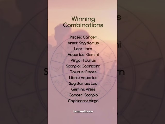 ZODIAC SIGNS WINNING COMBINATION 🫂🎉 #shorts  #zodiac #youtubeshorts #viral #ytshort #trending