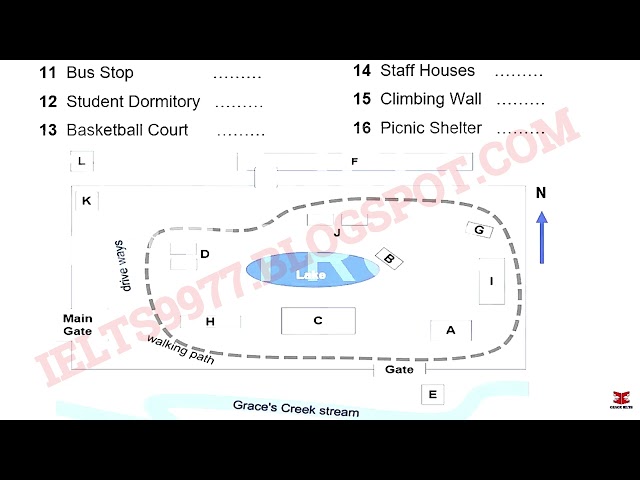 NEW IDP LISTENING TEST 2025 || IELTS LISTENING 2025 || TEST 5