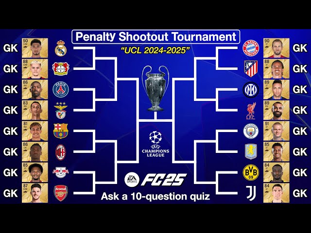 UEFA Champions League 2024-2025 players become goalkeepers! Penalty Shootout Tournament!【FC25】