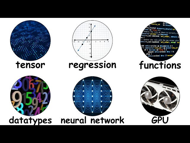 No BS PyTorch Tutorial (start here)