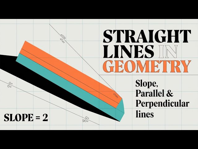 Coordinate Geometry Part 4: Mastering Straight Lines, Slopes, and Angles