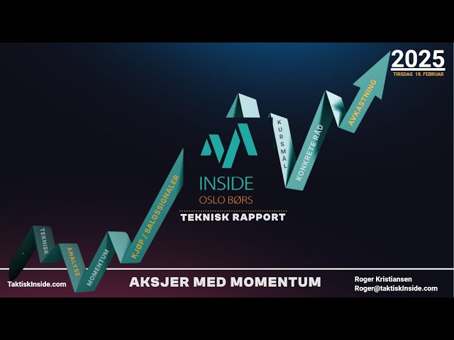 INSIDE OSLO BØRS - TOPP 10 MOMENTUM - TEKNISK ANALYSE