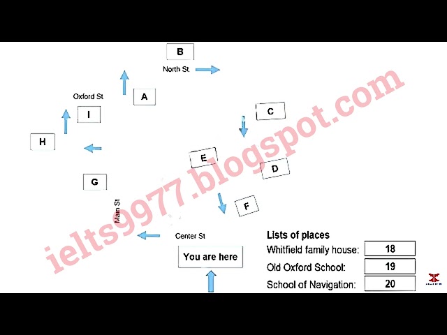 NEW IDP LISTENING TEST 2025 || IELTS LISTENING 2025 || TEST 9