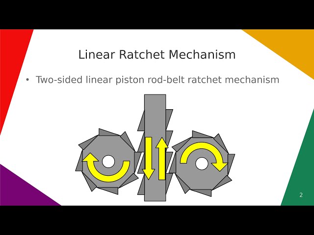 Linear Ratchet Mechanism