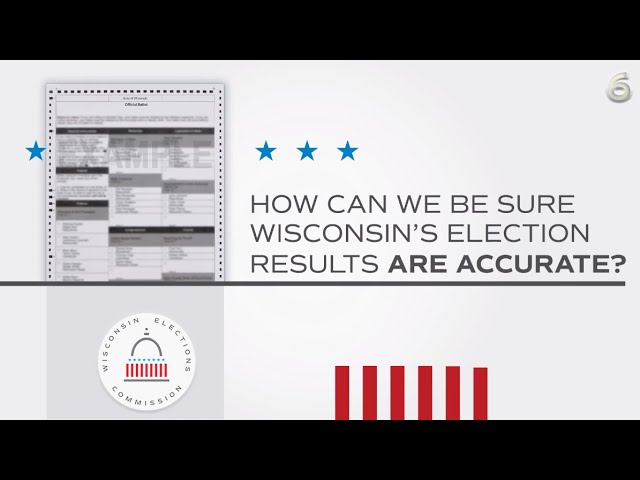 How to Ensure Accurate Results? Wisconsin Elections