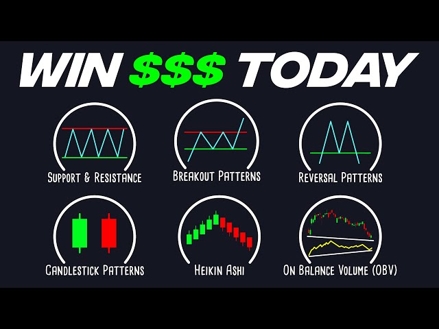 Every Trading Strategy Explained: Boost Your Profits Today