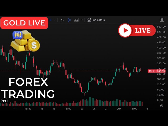 XAU/USD| GBP/USD| GBP/JPY | EUR/USD| LIVE FOREX STREAM