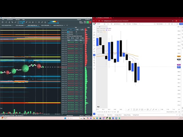 Live Day Trading