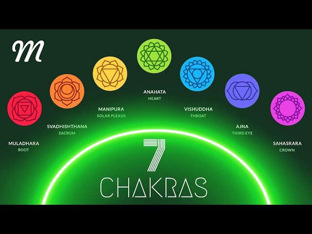 Listen until the end for a complete rebalancing of the 7 chakras • Mother Nature