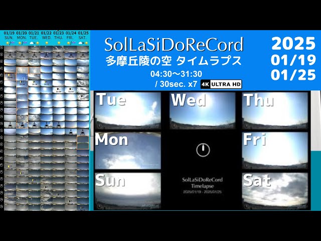 SolLaSiDoReCord 2025/01/19 - 2025/01/25 Timelapse