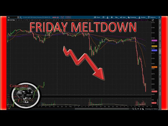 STOCK MARKET CRASH! Yen Carry Trade Sparks Mass Selloff!