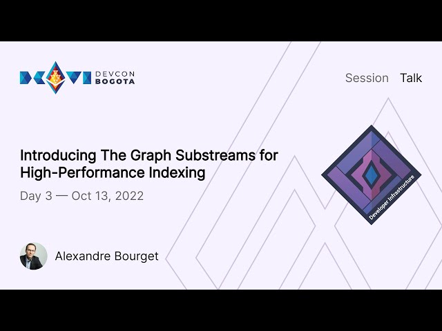 Introducing The Graph Substreams for High-Performance Indexing by Alexandre Bourget