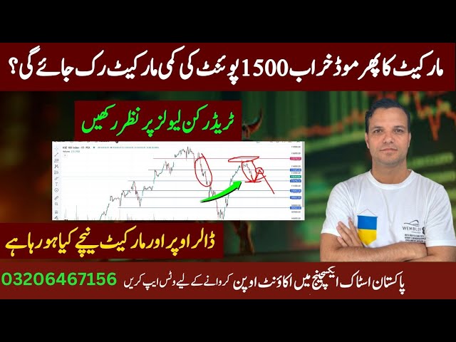 PSX | Pakistan stock market analysis| انٹربینک میں ڈالر مہنگا ہوگیا