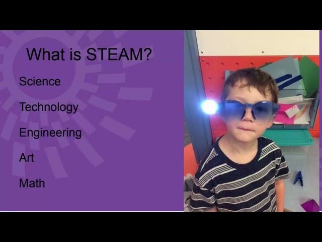 The Power of Play: Understanding the Role of Process in STEAM Education