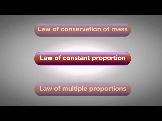 Laws of Chemical Combinations - Class 9 Tutorial