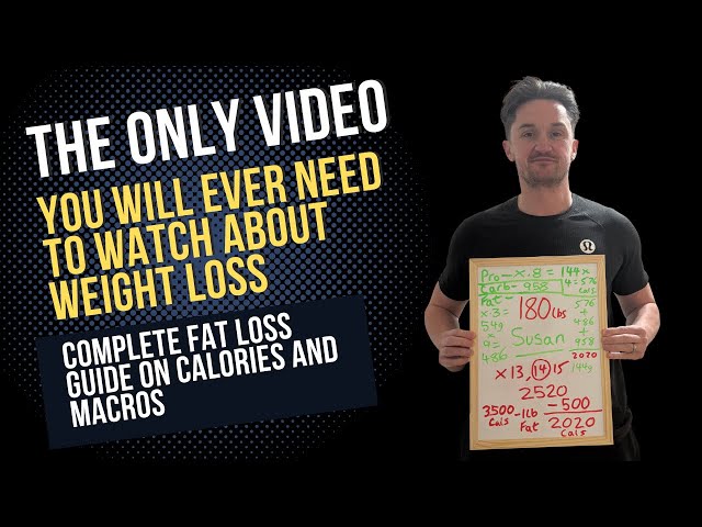 The Only Video You Will Ever Need To Watch About Weight Loss (Complete FAT LOSS GUIDE)