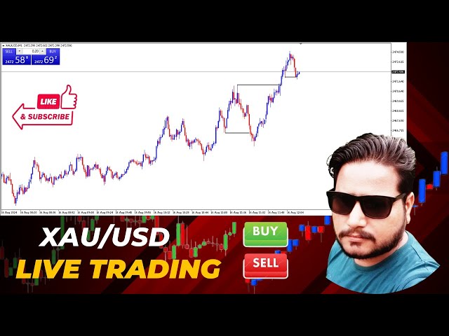 Real-Time Strategies for Successful Gold Trading | Q.B FOREX