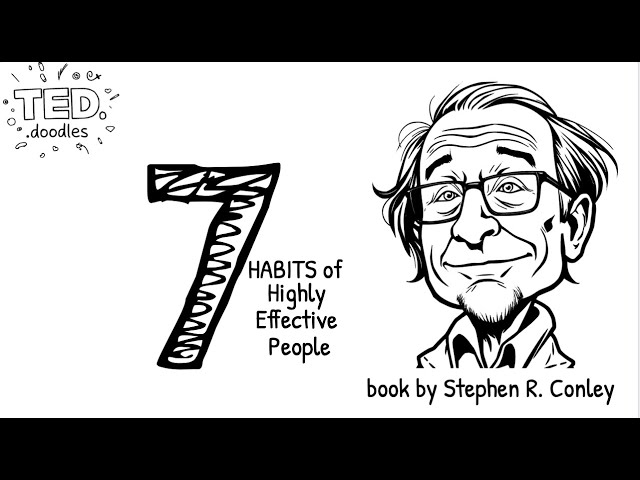 The 7 Habits of Highly Effective People | Visual Summary of the Book by Stephen R  Covey