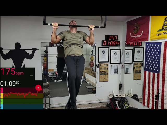 247 pull-ups for the Marine Corps Birthday 2022